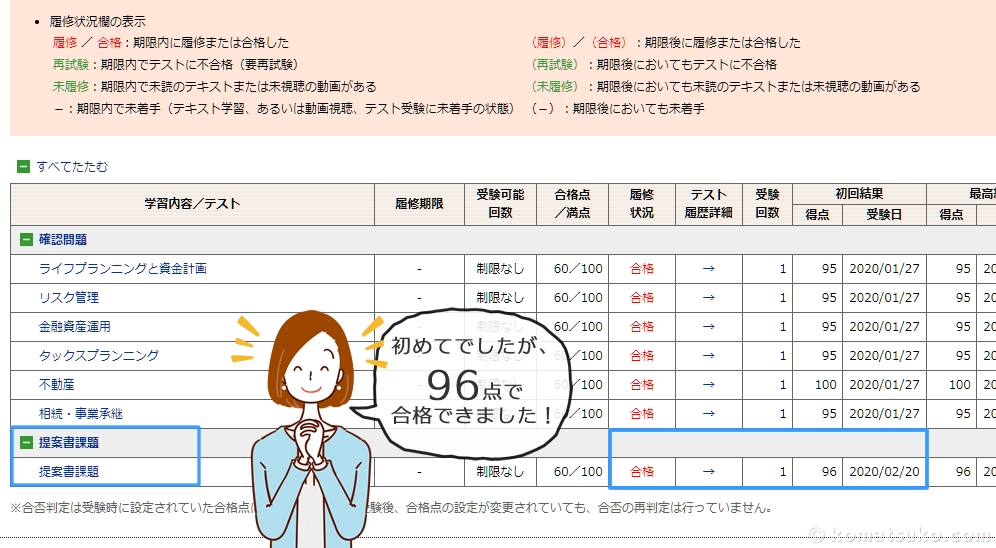 AFP認定研修の結果
