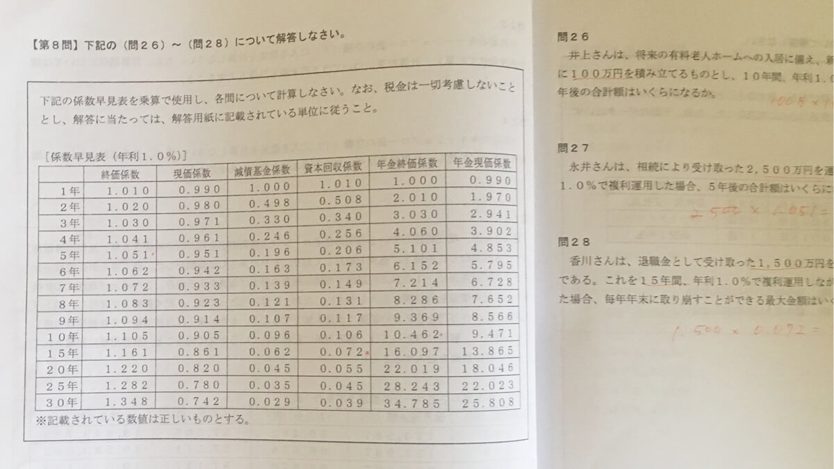 FP2級 実技 日本FP協会の試験問題 係数